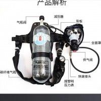 业安牌RHZKF6.8L/30自给正压式空气呼吸器